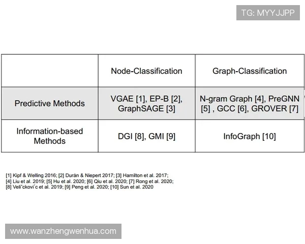 腾讯什么时候收购的英雄联盟收购时间线如何金额究竟多少？｜深度解析腾讯游戏帝国崛起之路